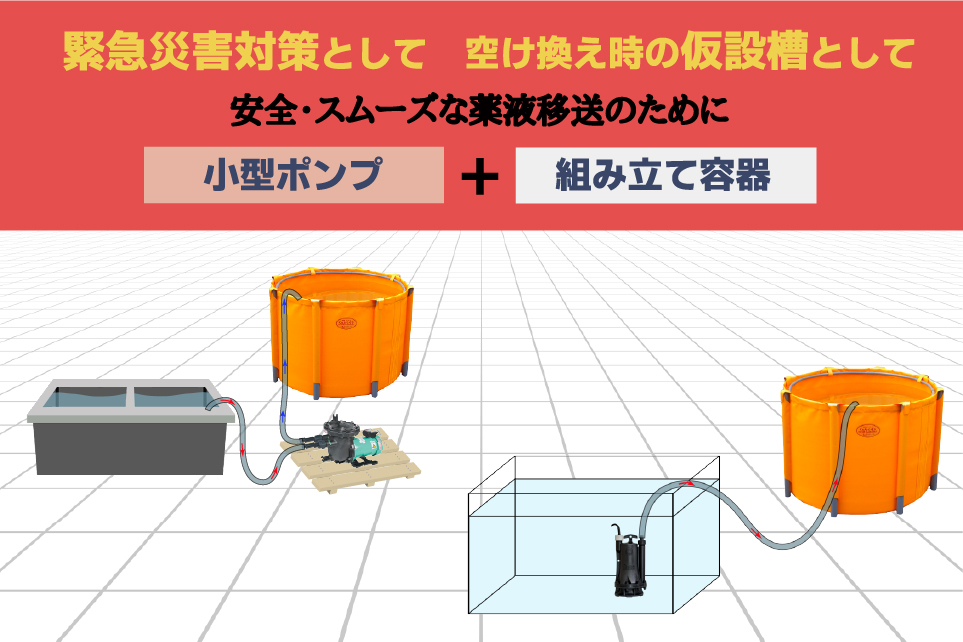 小型ポンプ＋簡易組立槽